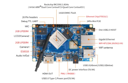 Микрокомпьютер Orange Pi 4 LTS