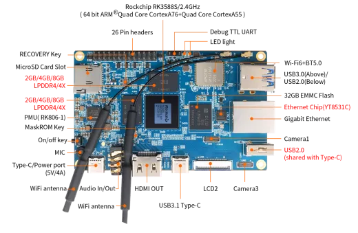Микрокомпьютер Orange Pi 5B