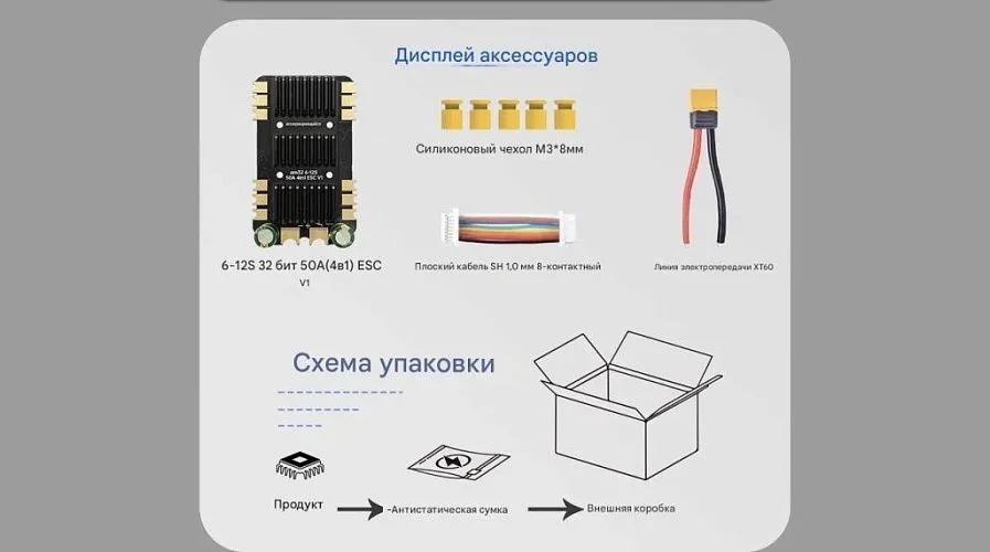 Контроллер скорости ESC Returner 6–12S 32Bit AM32 50A (4IN1) V1