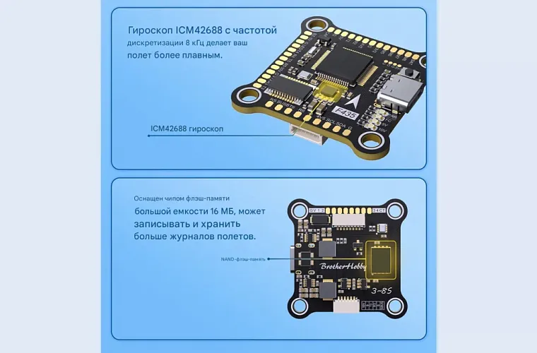 Контроллер полёта Returner 3–8S F435 Betaflight