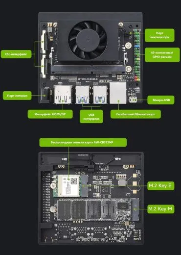 Комплект разработчика Jetson TX2 NX