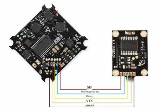 Камера BETAFPV M01 AIO 5.8G VTX версии 2.1 