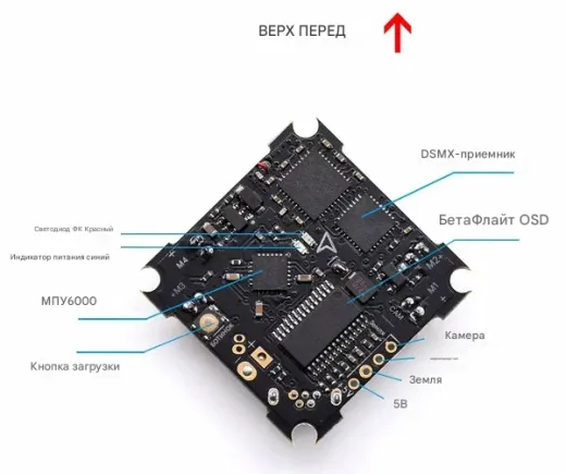 Полетный контроллер BETAFPV F3 Brushed DSMX (SBUS) плата с приемником и OSD