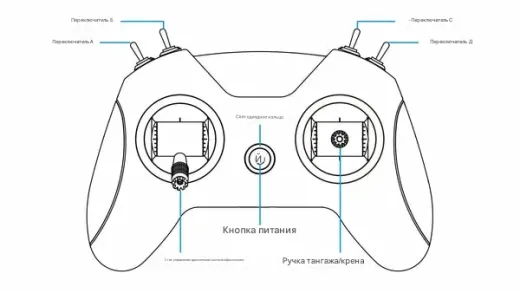Радиопередатчик BETAFPV LiteRadio 2 SE (Bayang)