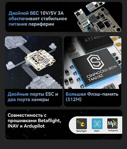 Полетный контроллер и ESC стек GOKU H743 PRO 55A Stack (BL32)