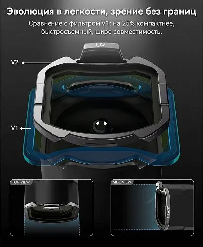 Набор ND-фильтров Flywoo DJI O4 Pro / Avatar 2 V2 (ND4+ND8+ND16)