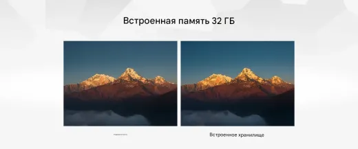 Цифровой HD-комплект Walksnail Avatar HD Nano Kit V3 (32 ГБ, 4:3 сенсор, кабель 14 см)