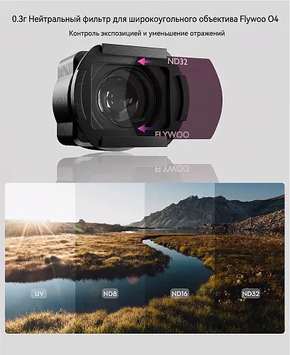Комплект фильтров Flywoo ND Filter Set для широкоугольного объектива O4