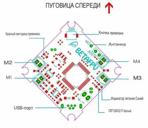 Полетный контроллер BETAFPV F3 EVO Brushed V1.1 с приемником и усилителем мощности