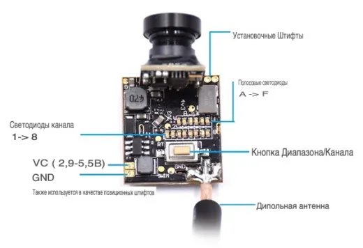 Камера BETAFPV Z01 AIO 5.8G 25 МВт VTX