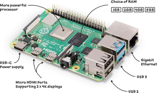 Мини-ПК Raspberry Pi 4