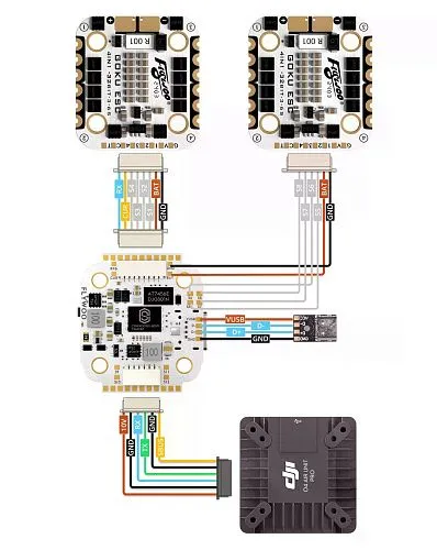 Полетный контроллер и ESC стек GOKU H743 PRO Mini 45A 20x20 Stack (AM32)