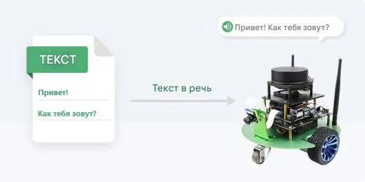 Профессиональный ROS-робот JetBot ROS AI Kit B с контроллером Waveshare Jetson Nano