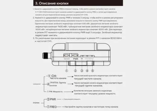 Передатчик Avenger 3–6S 5.8G VTX 8W