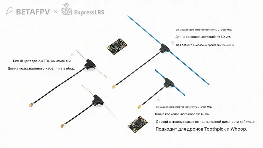Дипольная Т-образная антенна BETAFPV (2.4 ГГц)