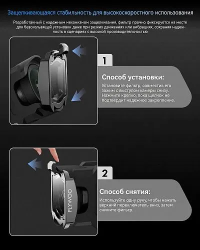 Комплект защитных и ND-фильтров Flywoo O4 Wide
