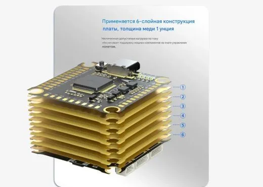 Контроллер полёта Returner 3–8S F722 Betaflight
