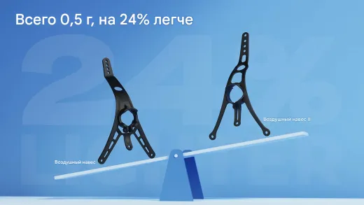 Козырек Air II Canopy для Whoop-дронов