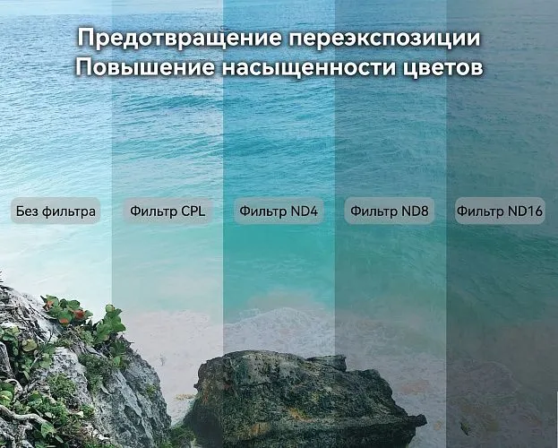 Набор ND-фильтров Flywoo DJI O4 Pro / Avatar 2 V2 (ND4+ND8+ND16)