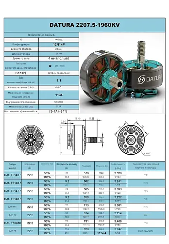 Мотор Foxeer Datura 2207.5-1960KV