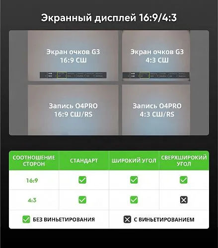 Набор ND-фильтров Flywoo DJI O4 Pro / Avatar 2 V2 (ND4+ND8+ND16)