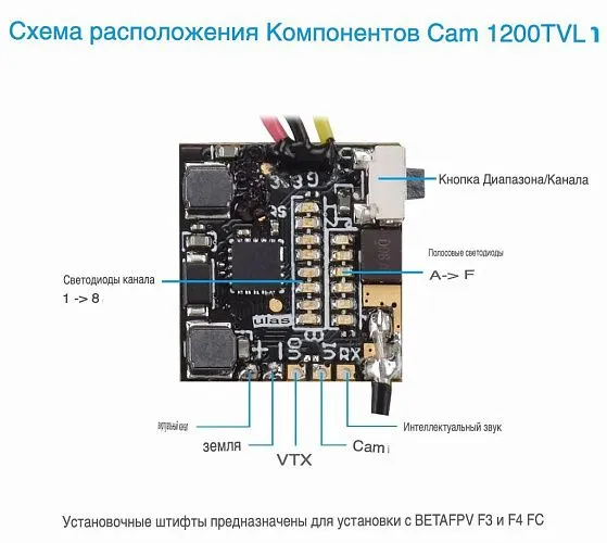 Камера BETAFPV 1200TVL