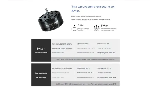 Мотор BrotherHobby Avenger 5210 V5 (CW)