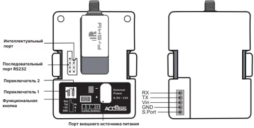Внешний RF-модуль FrSky R9M 2019 (Non-LBT / FCC Version)
