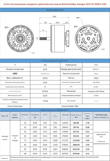 Мотор BrotherHobby Avenger 4215 V5 (CW) 555KV