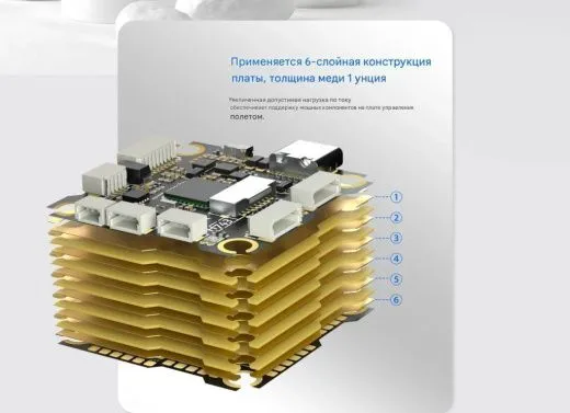 Контроллер полёта Returner 3–8S H743 Betaflight