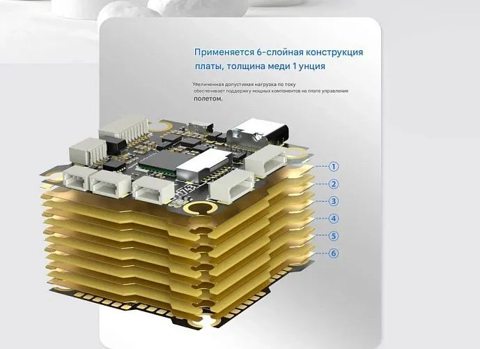 Контроллер полёта Returner 3–8S H743 Betaflight