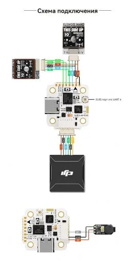 Полетный контроллер и ESC стек GOKU GN405 Nano HD 20A V3