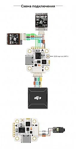 Полетный контроллер и ESC стек GOKU GN405 Nano HD 20A V3