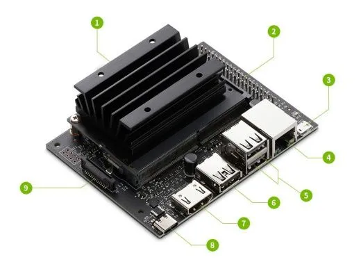Комплект разработчика NVIDIA Jetson Nano 2GB Developer Kit с USB Wi-Fi адаптером