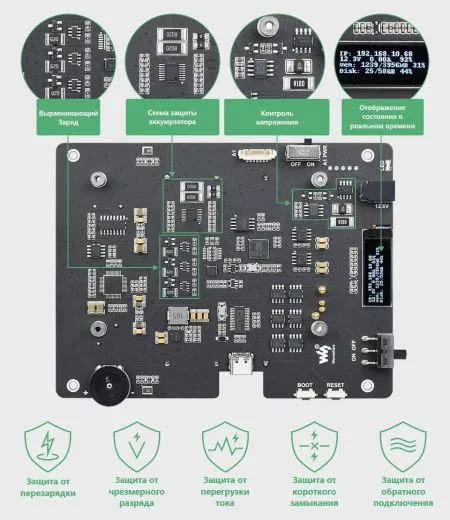 Профессиональный ROS-робот JetBot ROS AI Kit B с контроллером Waveshare Jetson Nano