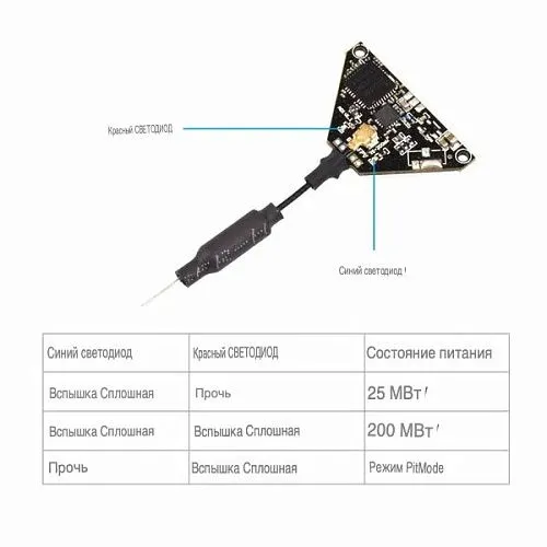 Камера BETAFPV A01 + VTX 5.8G (Беспаечное подключение)