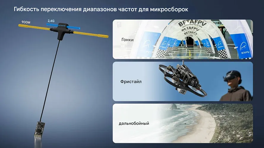 Приемник BETAFPV SuperX ELRS Gemini Xross Mono (ELRS 2.4G/915M)