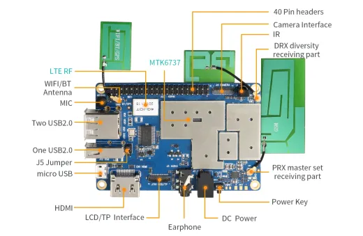 Микрокомпьютер Orange Pi 4G-IoT