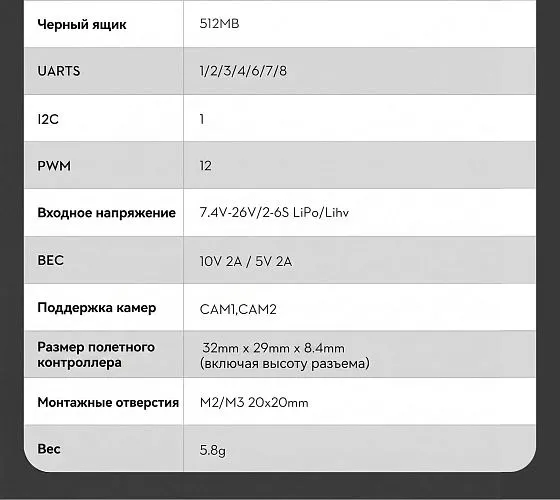 Полетный контроллер и ESC стек GOKU H743 PRO Mini 45A 20x20 Stack (AM32)
