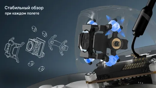 Козырек Canopy для DJI O4 Air Unit