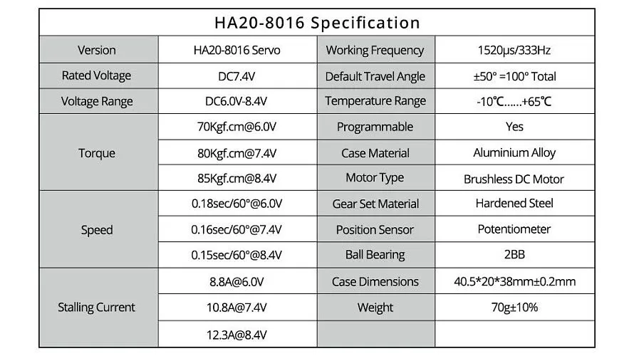 HA20-8016