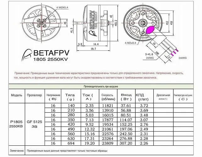 Бесколлекторный мотор BETAFPV 1805 (2550KV)