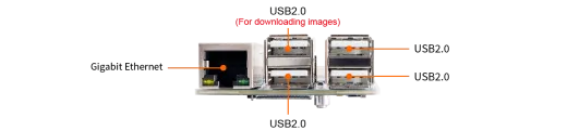 Микрокомпьютер Orange Pi 4A