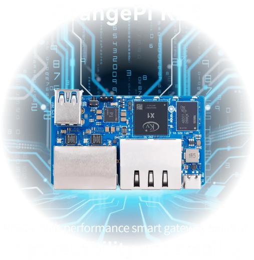 Микрокомпьютер Orange Pi R2S