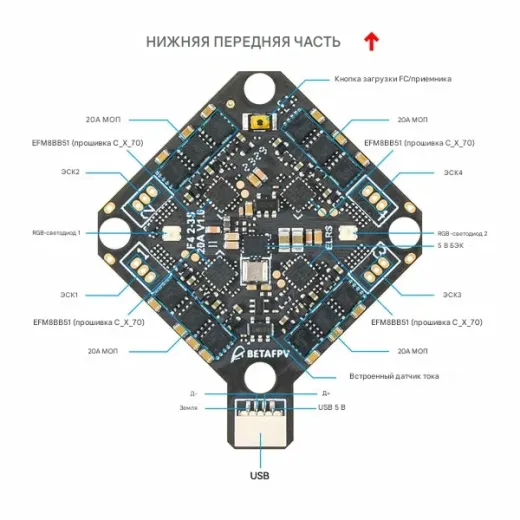 Полетный контроллер BETAFPV F4 2-3S 20A AIO V1