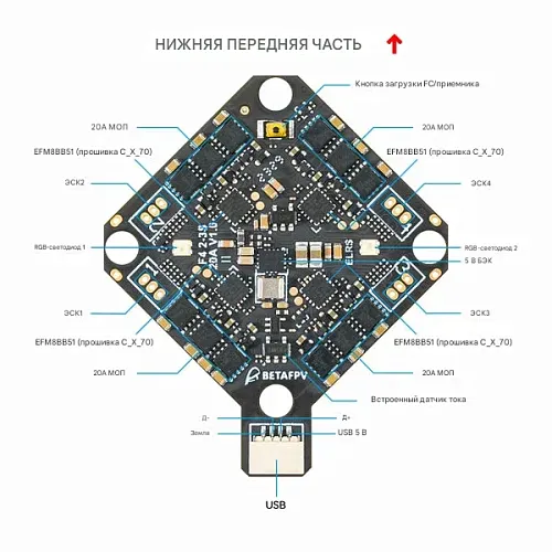 Полетный контроллер BETAFPV F4 2-3S 20A AIO V1