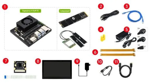 Полный комплект разработчика Jetson Orin Nano Dev Kit (с камерой)