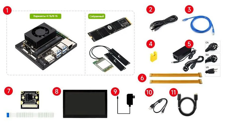 Полный комплект разработчика Jetson Orin Nano Dev Kit (с камерой и сенсорным дисплеем)