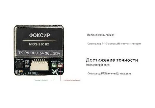 GPS-модуль Foxeer M10Q-250 V2