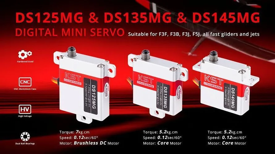 DS145MG